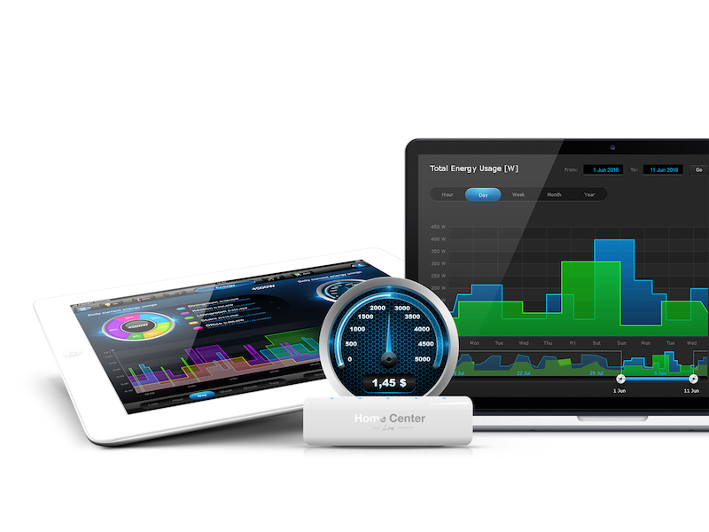 Fibaro Home Center Dashboard Energy Monitoring