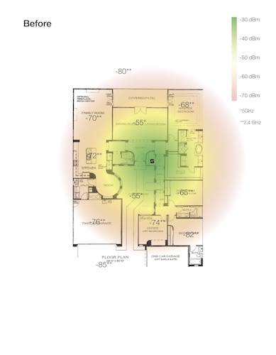 Luxul home network