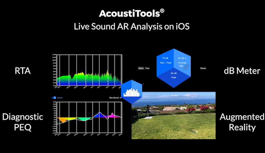Augmented Reality and Professional-Caliber Room Correction Collide in AcoustiTools App