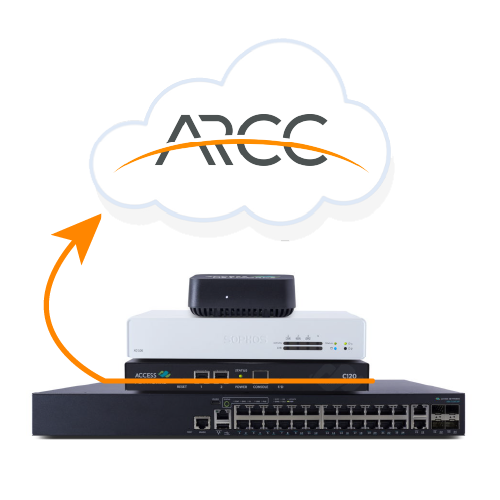 Access Networks ARCC-