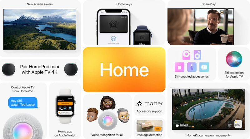 Apple Reveals Evolutionary Changes to HomeKit and More at the Developer’s Conference