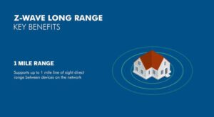 Zwave Long-range