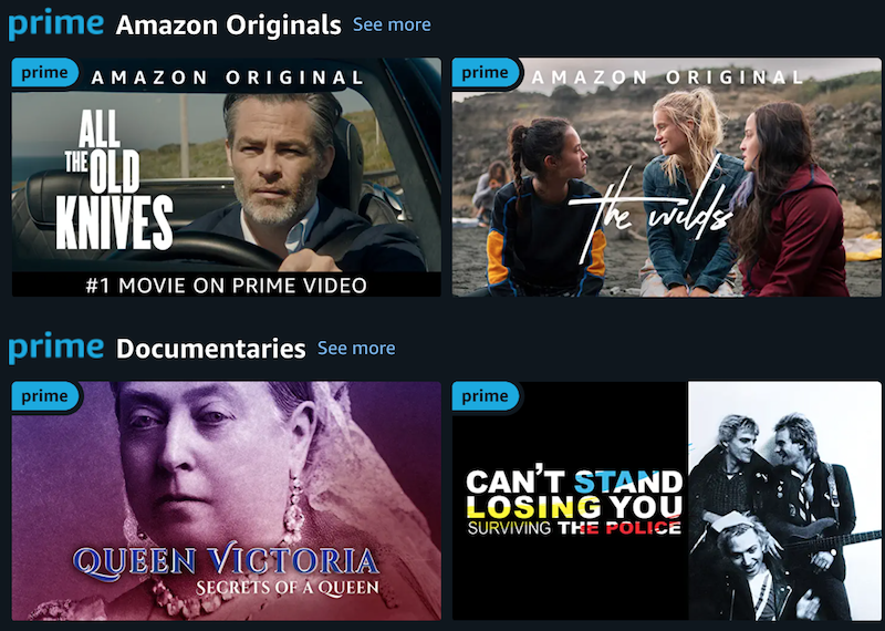 Amazon Prime Video Subscription Rate is 45% of U.S. Internet Households