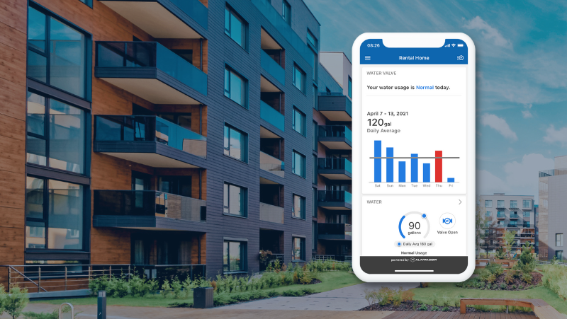 5 Multifamily Living Tech Trends for 2023
