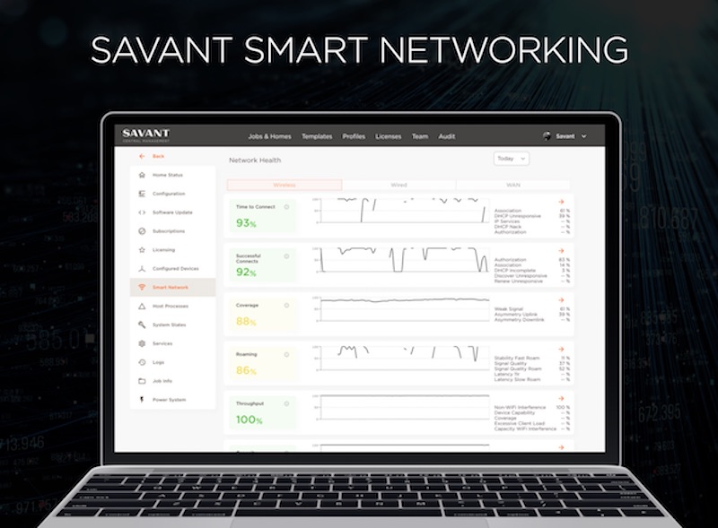 Savant Smart Network