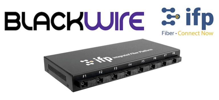 Blackwire IFP Connect