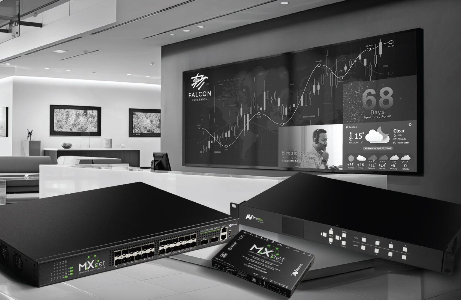 avpro edge tariffs