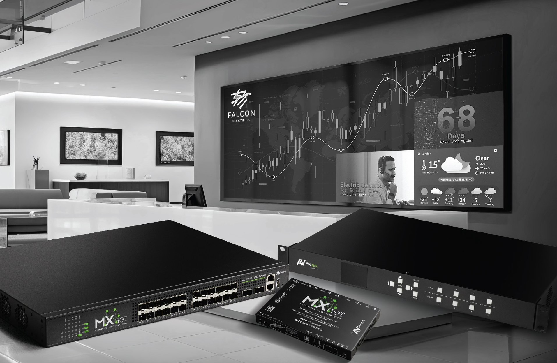 avpro edge tariffs